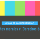 ¿Qué son los derechos morales?